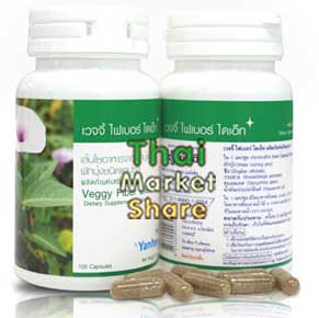 Veggy Fiber Diet เวจจี้ ไพเบอร์ผักบุ้ง 100แคปซูล